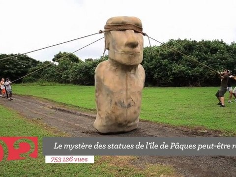 Top 5 : du mystère de l'Île de Pâques révélé à l'énorme chute en tyrolienne