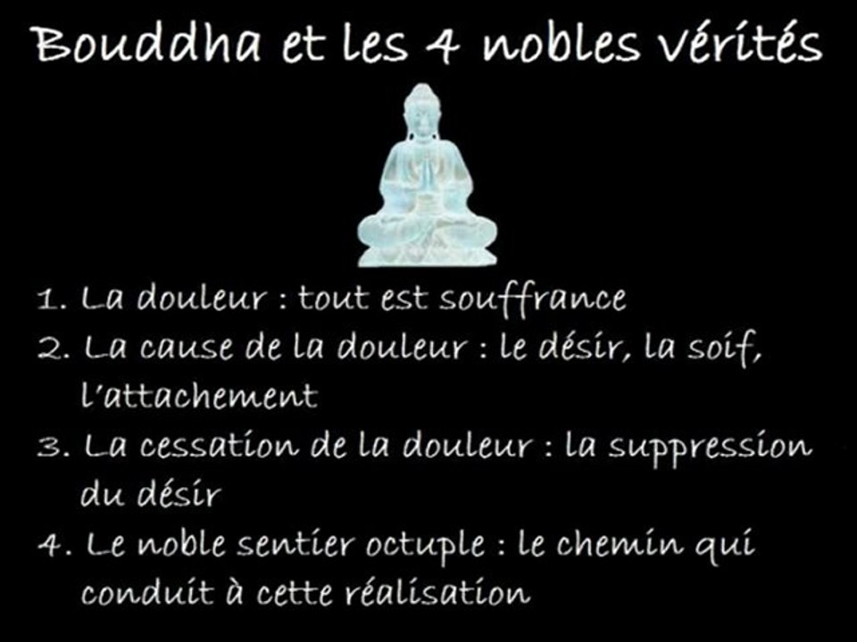 Les 4 Nobles Vérités du Bouddha