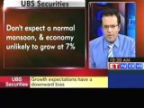 FIIs waiting for growth revival in India: UBS Securities