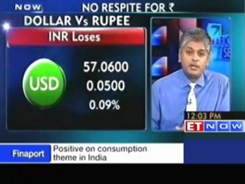 Nifty lackluster; SAIL, Asian Paints, HUL down