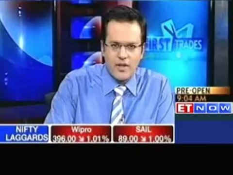 Positive news to drive Nifty to 5350 levels: Deven Choksey