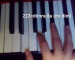 Tutorial,come imparare velocemente al pianoforte tutti gli accordi (Verona)