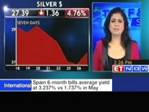 Commodity trading strategy by Chirag Commodities