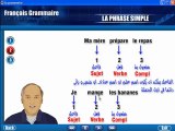 Learn French تعليم اللغة الفرنسية دليل الفرنسية برنامج شرح قواعد اللغة الفرنسية - الجملة البسيطة