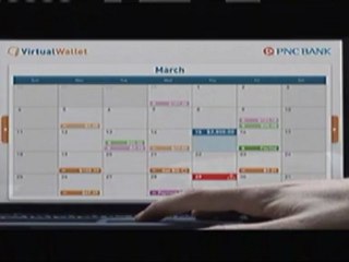 pnc bank virtual wallet commercial