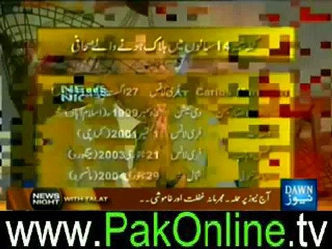 News Night with Talat (Aaj News Per Hamla) – 26th June 2012_2