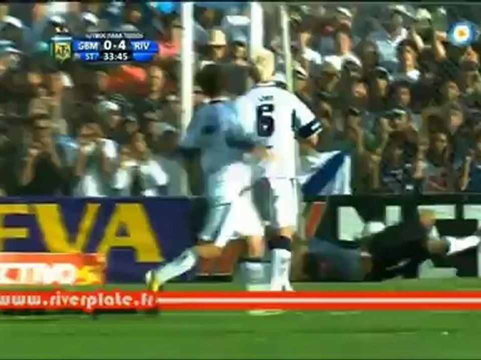 Los 19 goles de Cavenaghi en Primera B