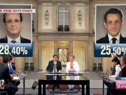 Manuel Valls : le désaveu de Nicolas Sarkozy