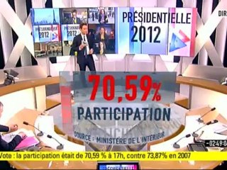 "Première surprise, la participation à 17h00 est supérieure à celle de 1981 et 1988"