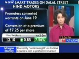 Smart trades on Dalal Street, Hind Motors, City Union Bank