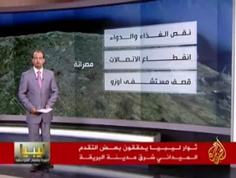 الحقول النفطية في واجهة الأحداث بليبيا