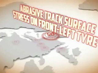 Tour de circuit 3D du GP de Barcelone