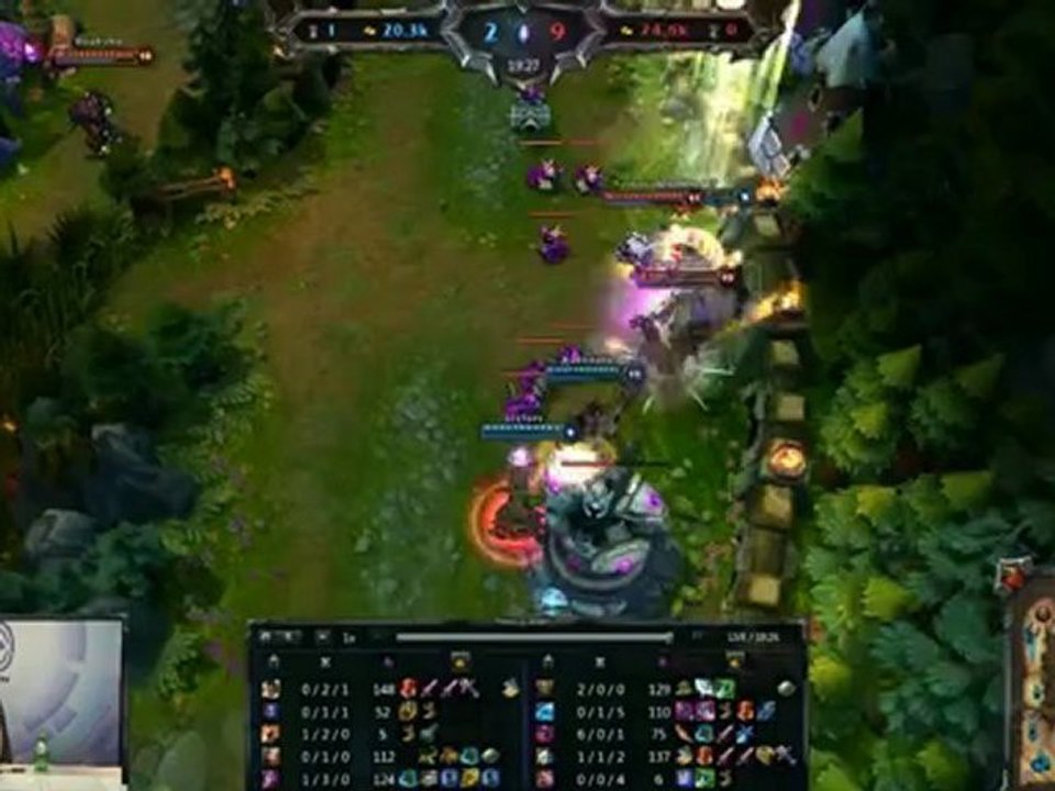 LoL : Staff vs Viewers #8