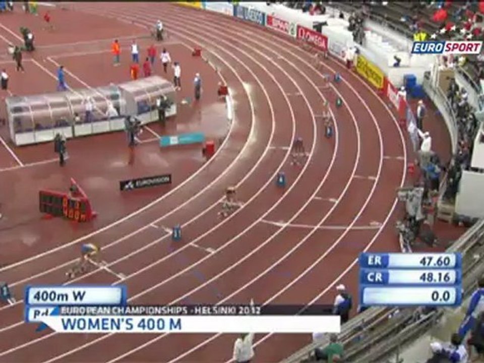 Avrupa Şampiyonası : Helsinki 400 W