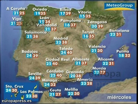 Nueva jornada de altas temperaturas