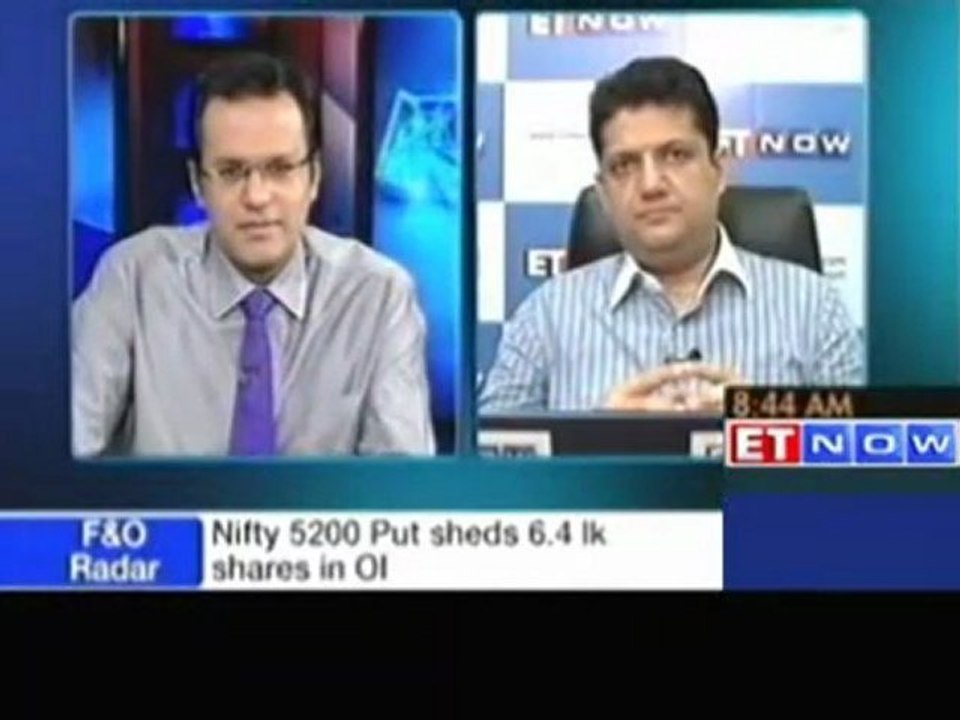 Buy Dish TV, Havells, sell SAIL: Mitesh Thacker