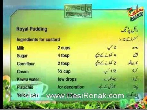 Masala Morning by Hum tv - 28th June 2012 part 2