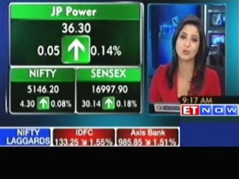 Sensex gains 0.2% in early trade; Brigade Ent, SAIL up