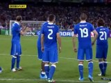 Italia-Inghilterra Rigori 24/06/2012 Commento Punte Di 100