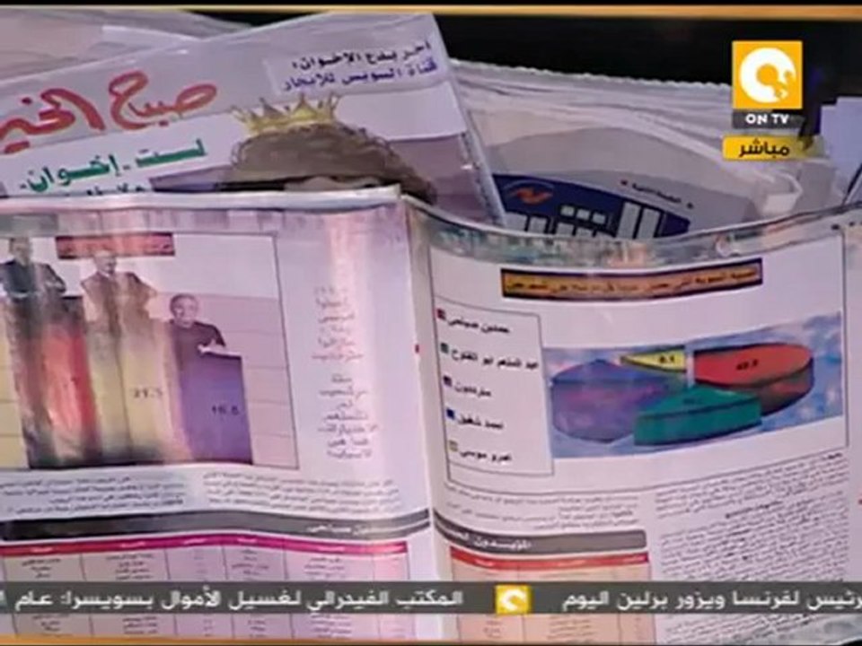 مانشيت: صباحي في مقدمة استطلاع رأي الفنانين