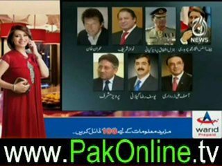 islamabad tonight on aajnews – 28th june 2012-1
