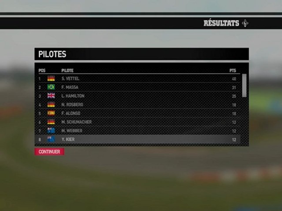 F1 2011 - GP de Malaisie - Classement pilotes