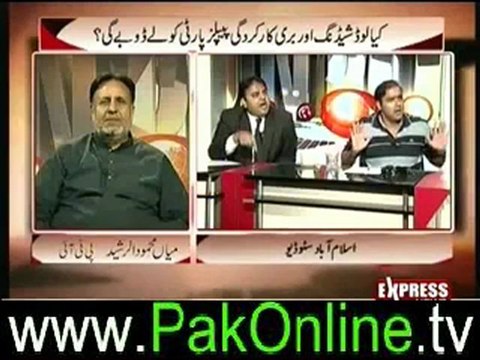 To the Point with Shahzeb khanzada [Loadshedding & PPP] – 28th June 2012_3