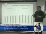 Consultores 21: Capriles y Chávez inician campaña formal empatados en intención de votos