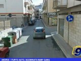 Andria | Furto auto, sgominata baby gang