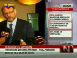 (VÍDEO) Hinterlaces 52% de la población venezolana tiene intención de voto a favor del presidente Hugo Chávez