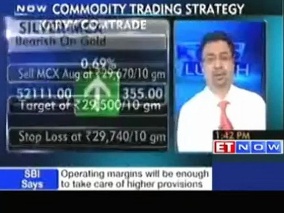 Bearish on gold, copper, crude: Karvy Comtrade