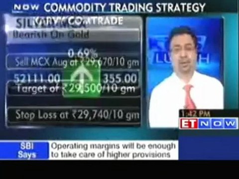 Bearish on gold, copper, crude: Karvy Comtrade