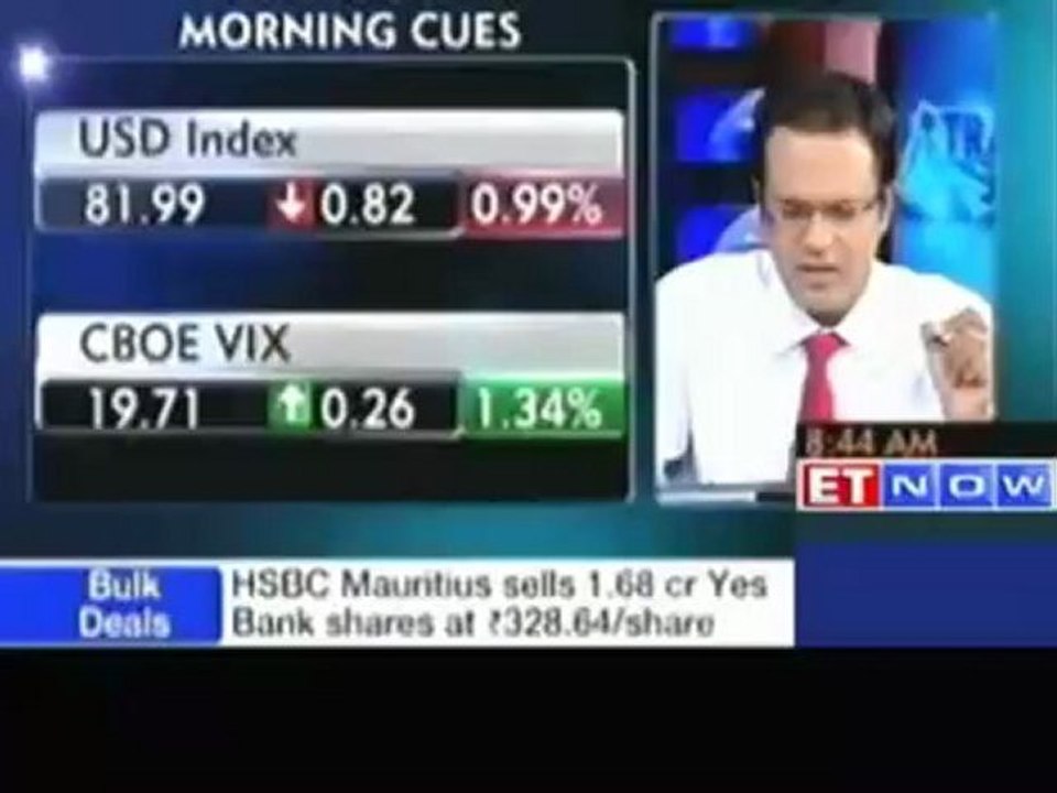 Buy Biocon, Rolta, sell Asian Paints: Mitesh Thacker