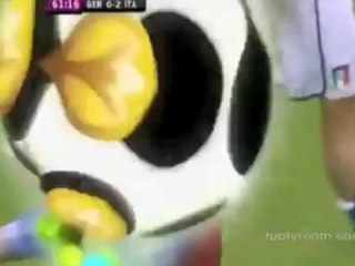 Highlights Italy Germany 2-1 Euro 2012