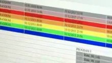 Intégrisme marchand et manipulations