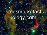 Stock Market Astrology VIII