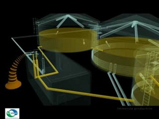 Biyogaz Üretim Prosesi ve Mikrobiyolojisi