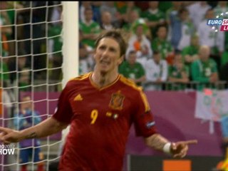 Euro 2012 Show: Spain, Italy 3 weeks ago