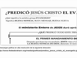 ¿PREDICÓ JESÚS CRISTO EL EVANGELIO?