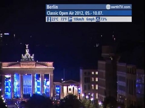 Berlin - Germany, Lucerne - Switzerland, St. Andrews - Canada, Warsaw - Poland, Paris - France, Warnemunde - Germany, Niagara Falls - Canada