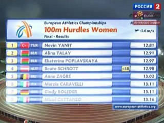 100v Hurdles Women Helsinki 2012