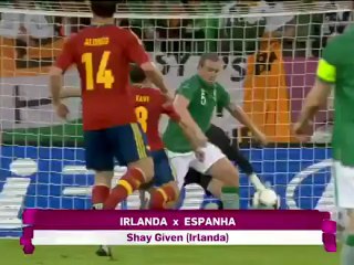 Top 5 As Defesas Mais Bonitas da Euro 2012