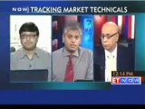 Buy Adani Power, SBI and BHEL: Prakash Gaba