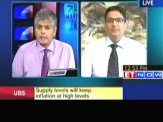 Money market outlook by Ashish Vaidya, UBS
