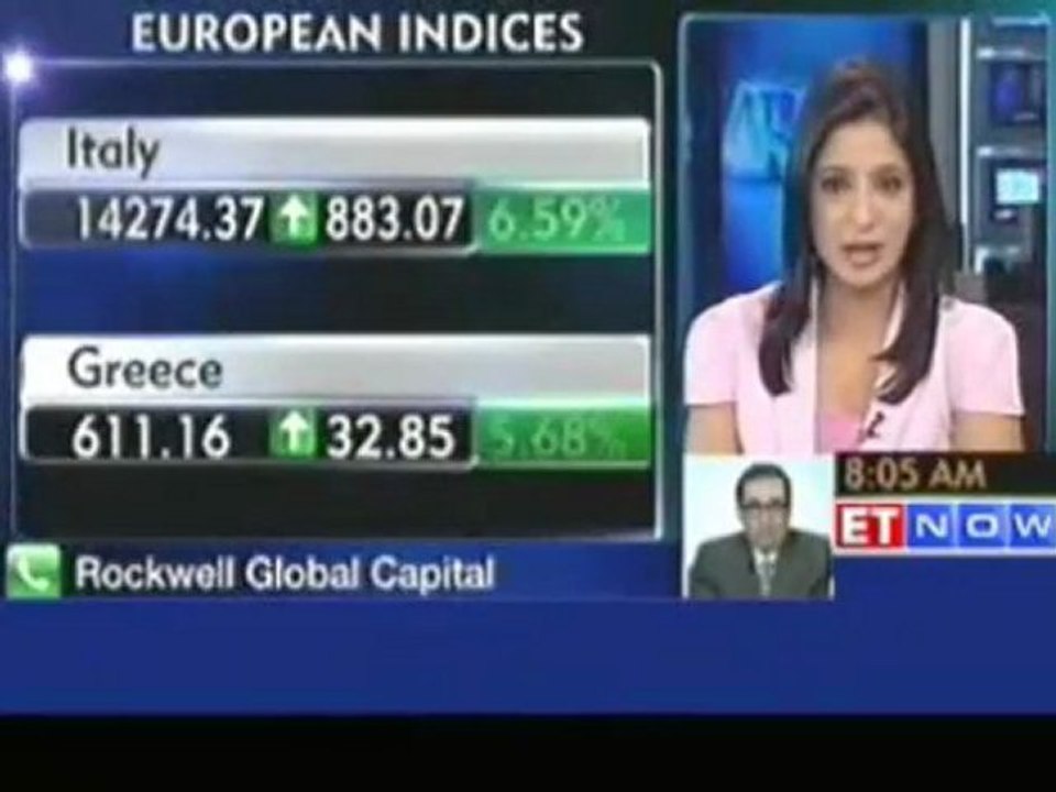 Global market cues by Peter Cardillo, Rockwell Global Cap
