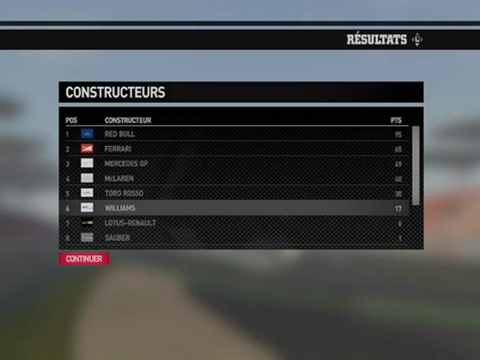 F1 2011 - GP de Chine - Classement constructeurs