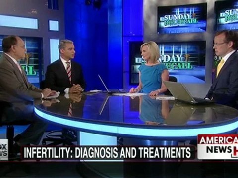 Infertility in Men and Women