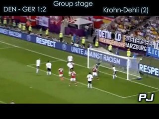 All goals of the UEFA EURO 2012