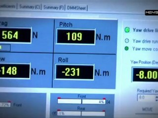 Excès de vitesse [S.3] [E.39] - Nissan Juke-R