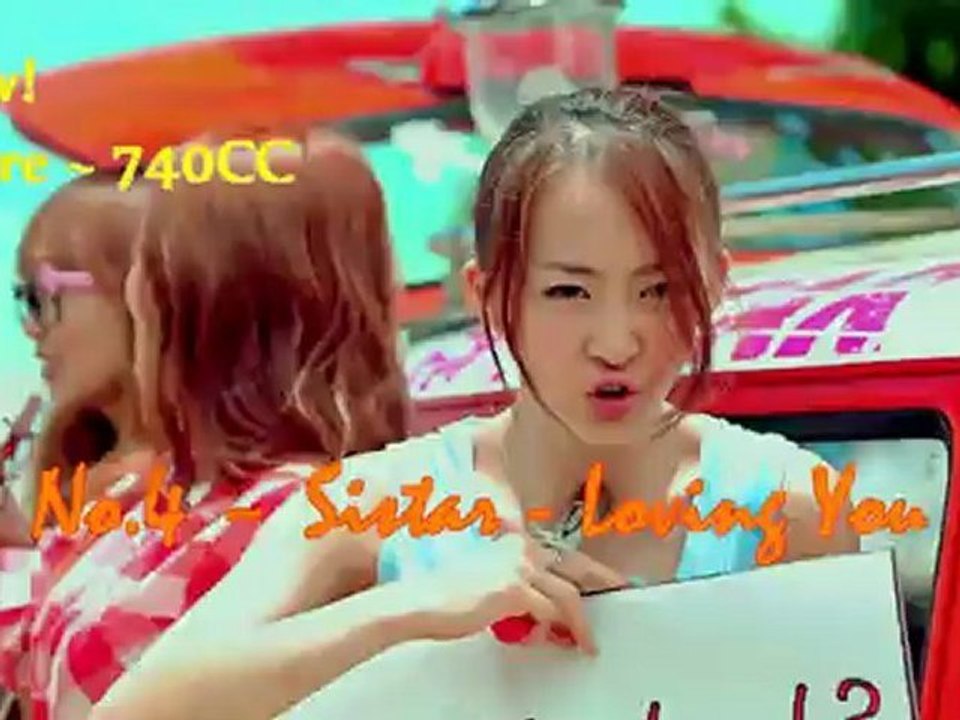K-PoPPers Chart 04